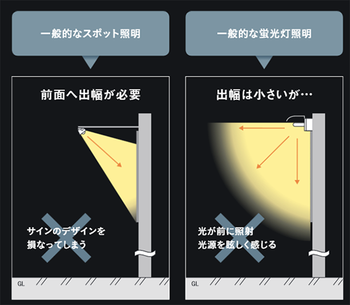 アドビュー画像