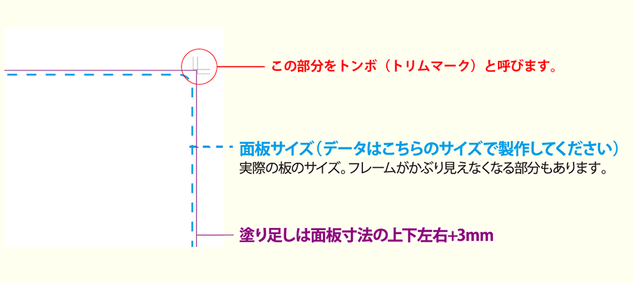 サインシティのトンボ画像