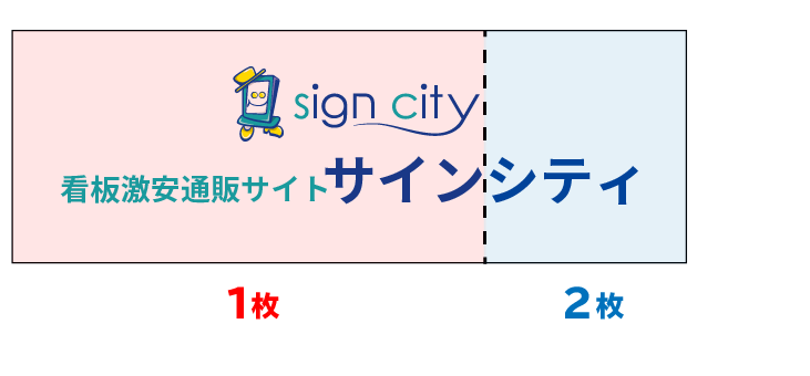 アルミ複合板を分割で大きなプレート看板を製作画像02