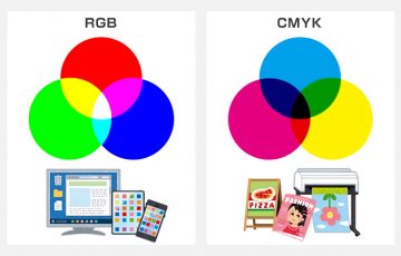 『RGBとCMYK』看板の色はどちらで製作？違いをご紹介！