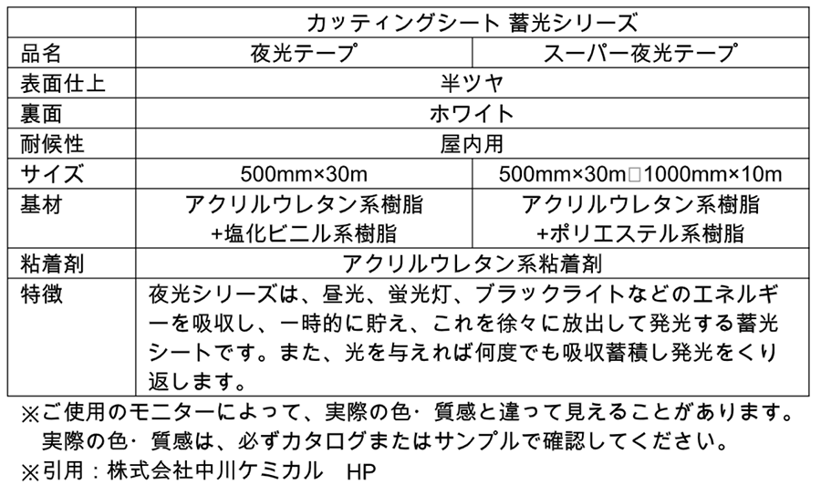 蓄光シート画像