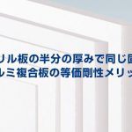 アクリル板の半分の厚みで同じ固さ？アルミ複合板の等価剛性メリット