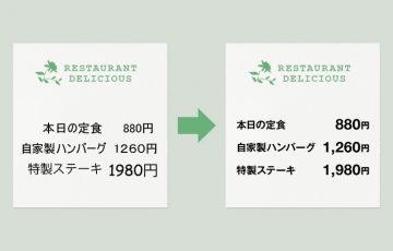 看板のメニュー表デザインはひと工夫すれば綺麗に作れる！4つのコツをご紹介