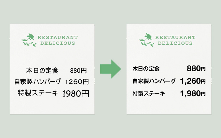 看板のメニュー表デザインを綺麗に作る4つのコツをご紹介！ | 看板の 