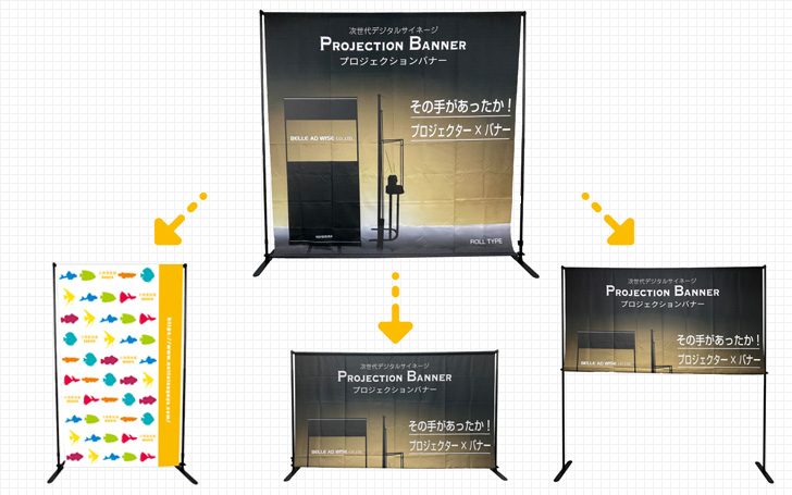 【スマートウォール】展示会に最適な簡単組立て背景パネル！