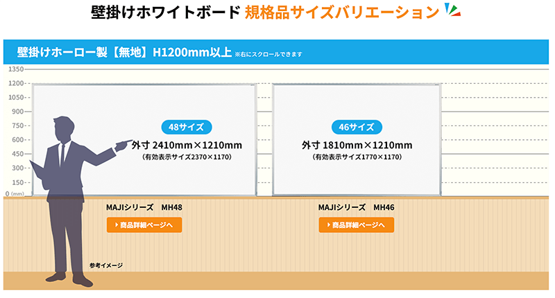 壁掛けのホワイトボード サイズ別一覧はこちら