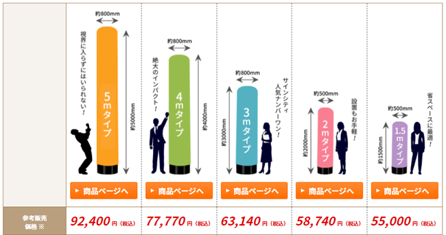 エアー看板価格