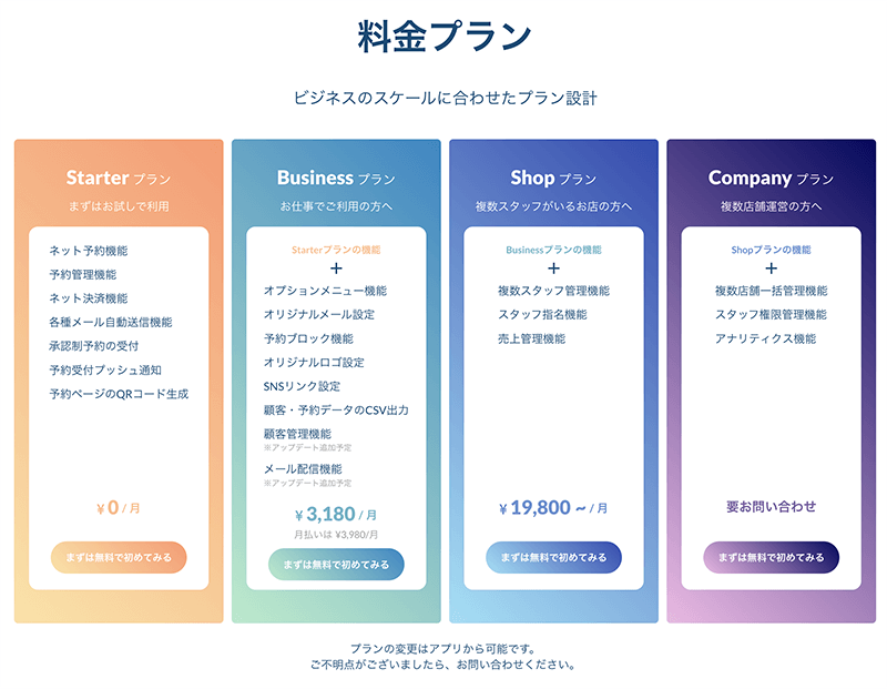 サロン予約アプリtol料金表