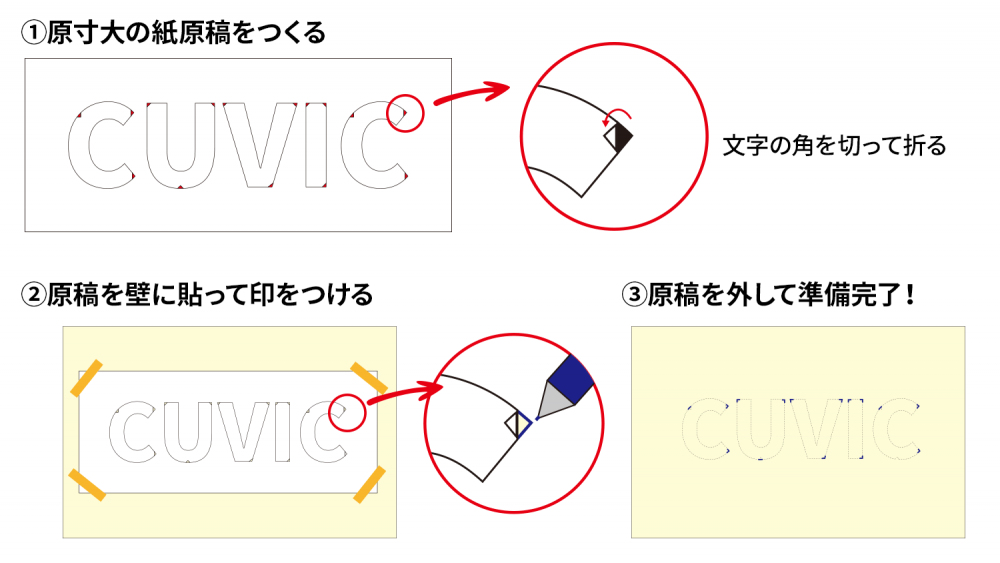 オスポール表札の取り付け方法 切り文字用の取付用紙原稿の使い方