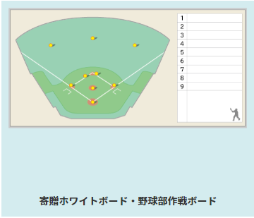 野球部の卒団寄贈品におすすめアイテムｰ作戦ボード