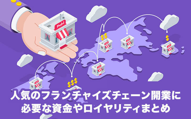 看板です。5〜6年まえ100万位て購入したものです文字