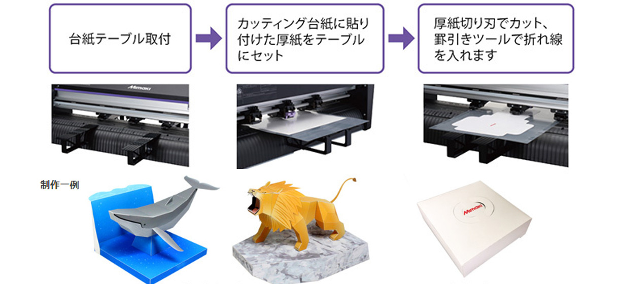ミマキエンジニアリング CG-60AR カットオプション2