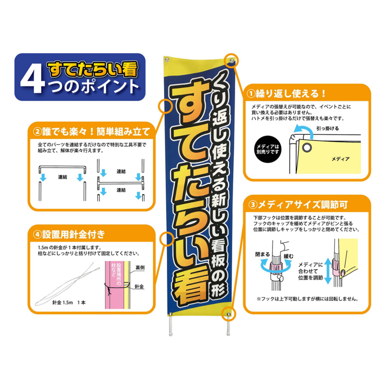 すてたらい看 ポイント