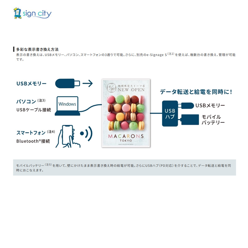 eポスター 多彩な表示切替