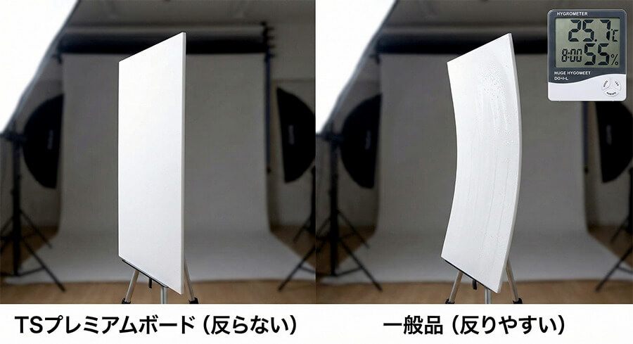 撮影用「カポック（Vフラット）用におすすめなスチレンボード紹介図」