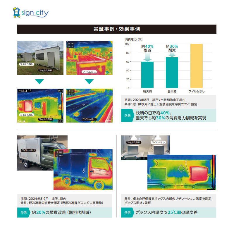 放射冷却フィルム-シルバーアロウ 実証事例