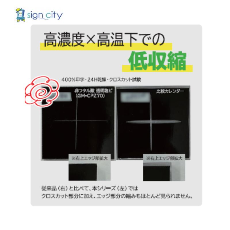 非ﾌﾀル酸 超低収縮