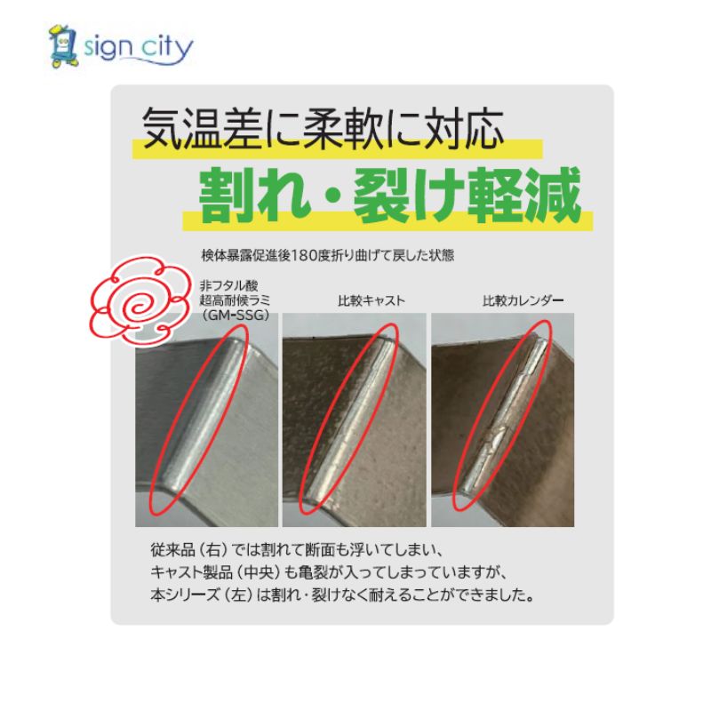 非ﾌﾀル酸 割れ・裂けの軽減