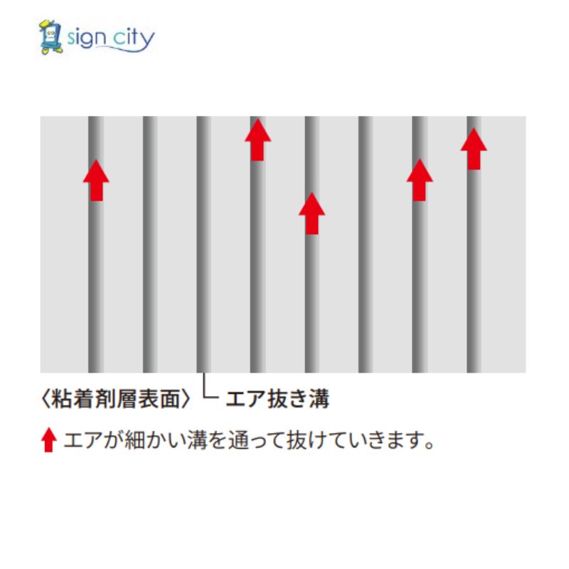 3M™ コンプライ™ 粘着剤 Ver.3