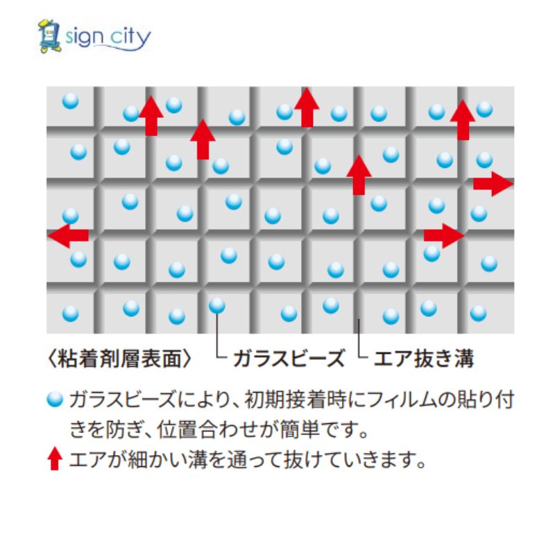 3M™ コントロールタック™ コンプライ