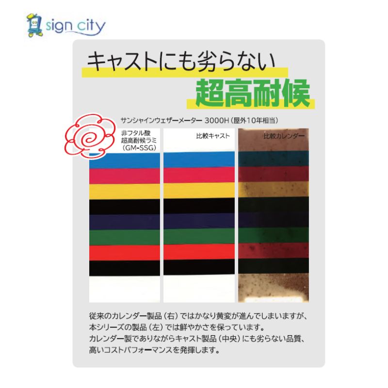 非ﾌﾀル酸 長期耐候