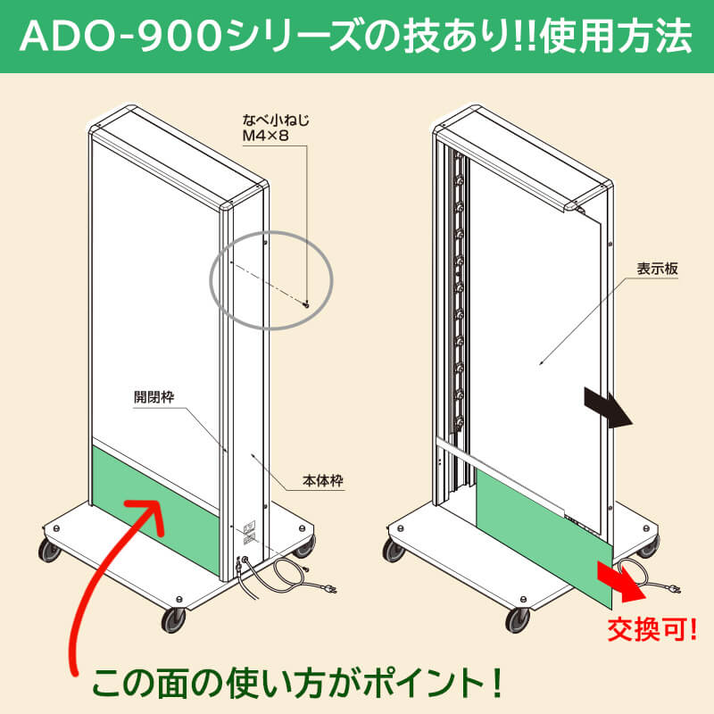 ADO-900シリーズの技あり使用方法。面板下部の板の使い方がポイント