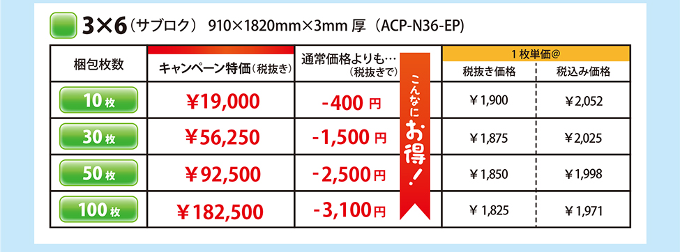 ACP-N36-EP 3×6サイズの価格一覧