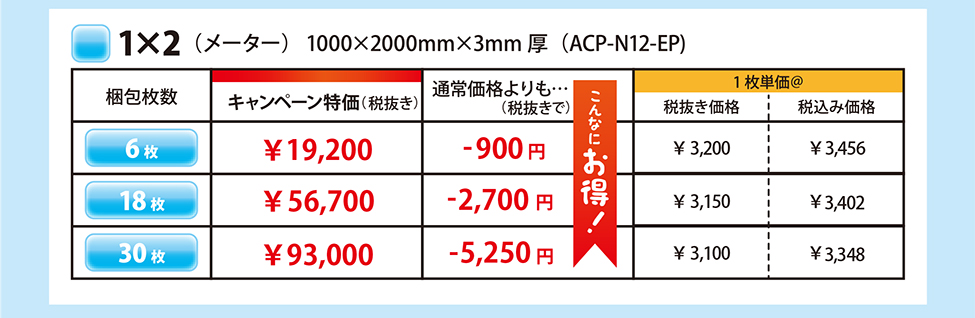 ACP-N12-EP 1×2サイズの価格一覧