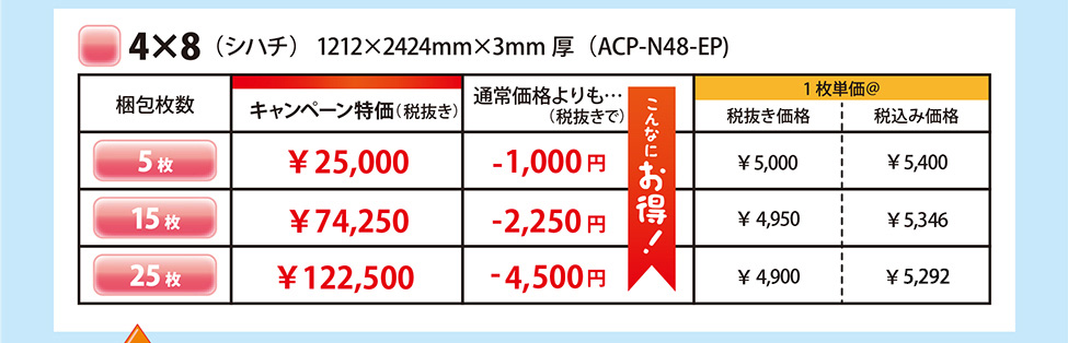 ACP-N48-EP 4×8サイズの価格一覧