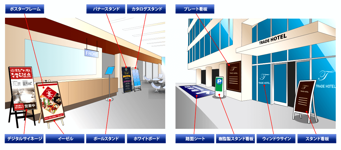 ホテルにおすすめの看板一覧