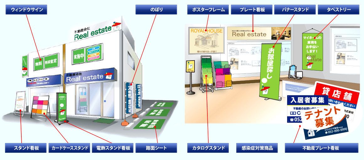 不動産／旅行会社におすすめの看板一覧