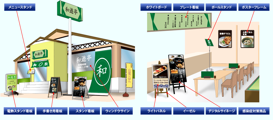 和食/レストランにおすすめの看板一覧