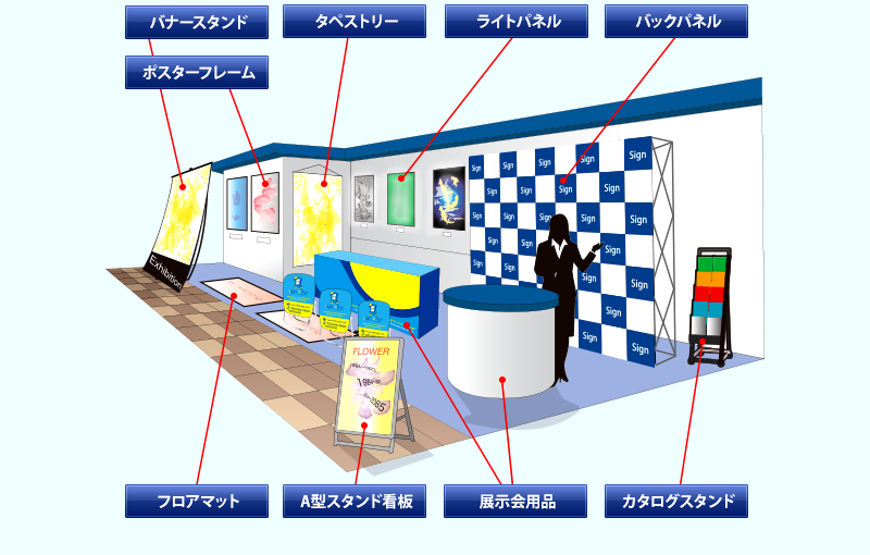 展示会/セミナーにおすすめの看板一覧