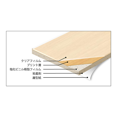 化粧／装飾用シート】リアテック ウッド TC-4357 古木 1220mm×切売 