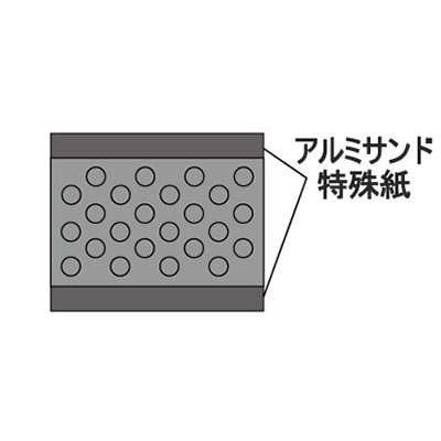 スチレンボード】ブラックコーア 7mm厚 3×6判 紙貼り 15枚梱包 | 看板