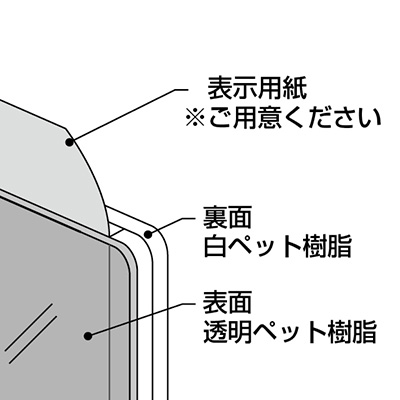 安全標識／安全用品】屋内用表示スタンド 868-15A(A4横用) 片面 | 看板