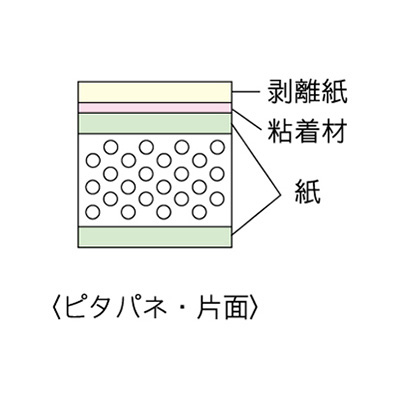 スチレンボード 5mm 630X1200mm 素板 ソリッド 茶 30枚梱包 ウッドラックパネル デュポン 店頭 展示 POP