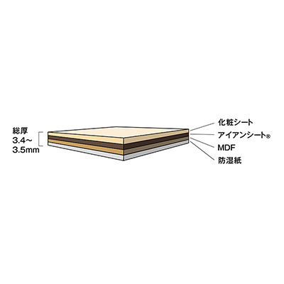 マグネット下地材】アイパネル グレージュ 3.4～3.5mm厚×900mm