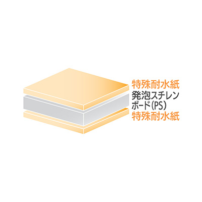 スチレンボード】goo!パネ PRO 7mm厚 4×8判 (1220×2440) 紙貼り 10枚