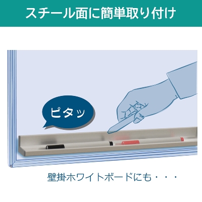 ホワイトボード】脱着式ペントレイ UTR600 L=548 | 看板の激安