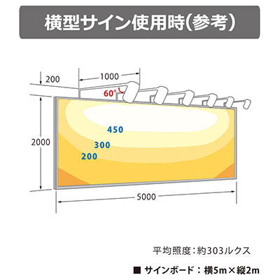 電材/照明器具】ビュートロン VT20 Lアーム 昼光色6000K 広角 電材/照明器具】ビュートロン VT20 Lアーム 昼光色6000K 広角