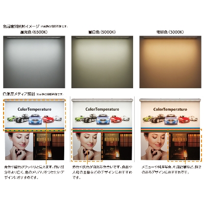 照明器具 2個セット　看板等の照明用 照明器具 2個セット 看板等の照明用