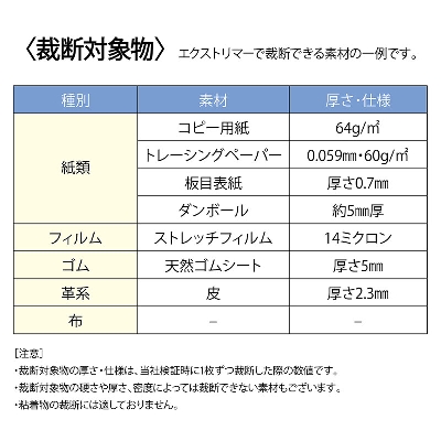 カッター エクストリマー A1 XTM-950 950mm(A1縦) | 看板の激安通販