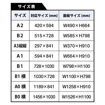 スタンド看板】ポスター用スタンド看板用 アンダーバー付アクリル板 A2