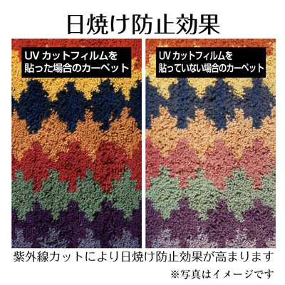 ガラスフィルム】すっきりクリアフィルム RT07L ブラウン 920mm×2m