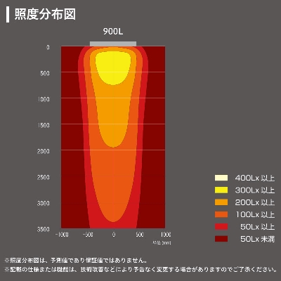 看板照明】パワーポラックス3 900L ダウンライト 6500K PWR-PLX3-D900L