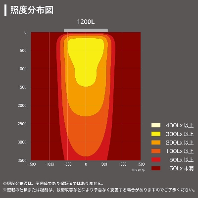 No.267 SUS片長チャンネル L=1,000㍉見付13㍉ 奥行8㍉4本。 No.267 SUS片長チャンネル L=1,000㍉見付13㍉ 奥行8㍉4本。