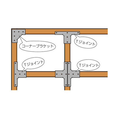 建材】DIY industrial design 2×4用 Tジョイント ID-024 | 看板