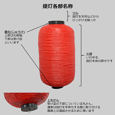 提灯】9号長提灯 2面タイプ 焼肉 No.9090 φ240×H520mm | 看板の激安