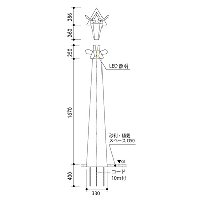 建材】かもん門柱 パウゼ キリン 【表札付】 PZK-1 | 看板の激安